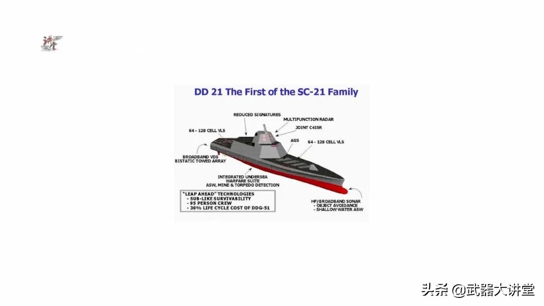 055型驱逐舰vs朱姆沃尔特级驱逐舰,朱姆沃尔特驱逐舰vs055型驱逐舰