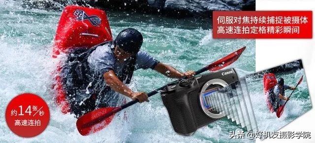 索尼a6100m6,索尼a61006600区别