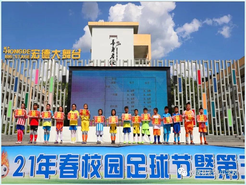 仪陇县宏德小学足球比赛,仪陇县滨江小学足球联赛