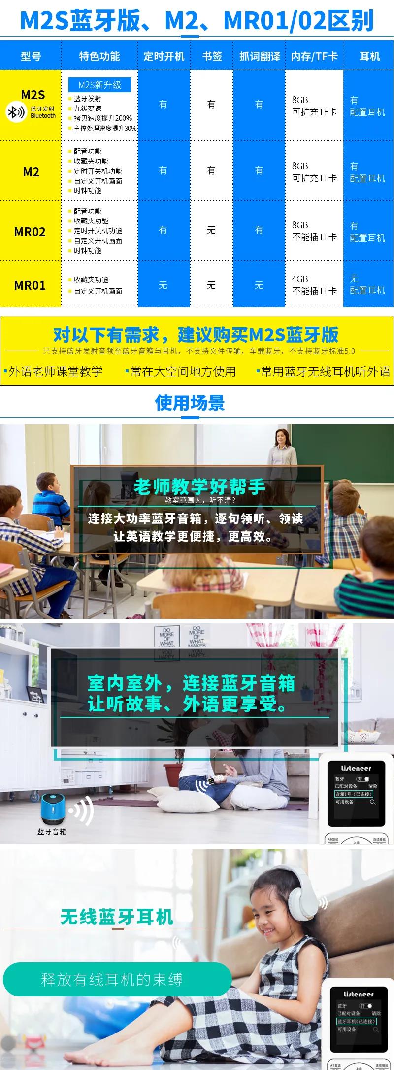 鸡娃路上的七种兵器