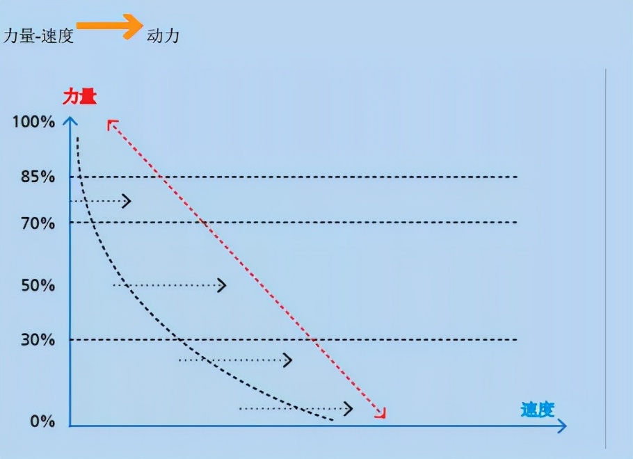 王之者,王之者足球培训班