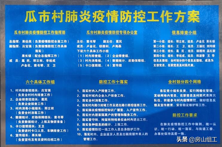 抗击新冠肺炎疫情工作纪实,社区村新冠肺炎疫情防控工作指南