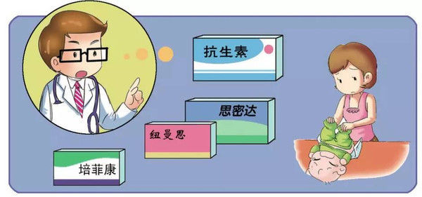儿科医生:轻松应对宝宝腹泻,要先补水!这些情况要及时就医