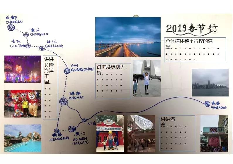 假期带娃去哪儿？成都这些校长老师们的目的地了解一下