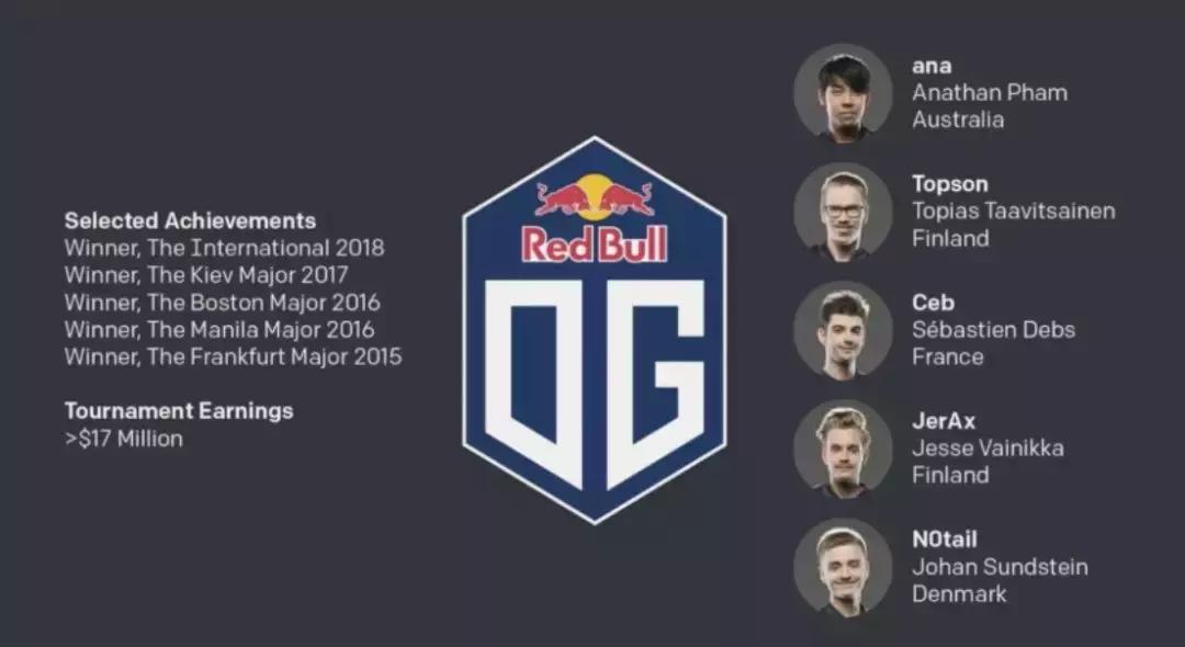 dota2ti2世界总决赛视频,dota2世界冠军被ai打败