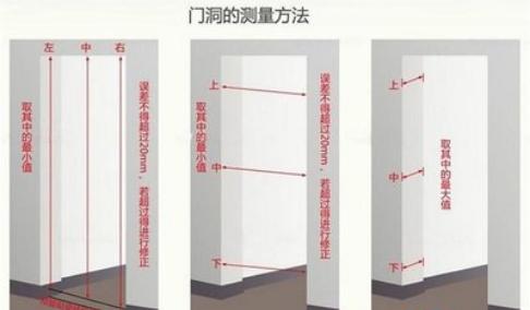 如何讲解木门省钱技巧,木门教程大全