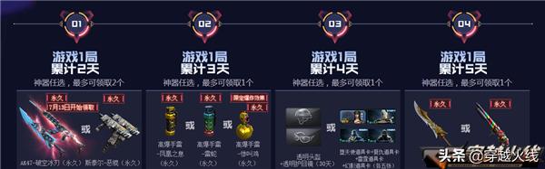 超级活动领取入口,超级活动奖励