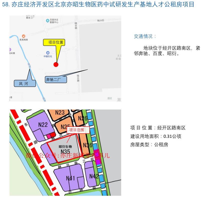 亦庄新城2024年出让地块,亦庄新城拟挂出2宗涉宅地