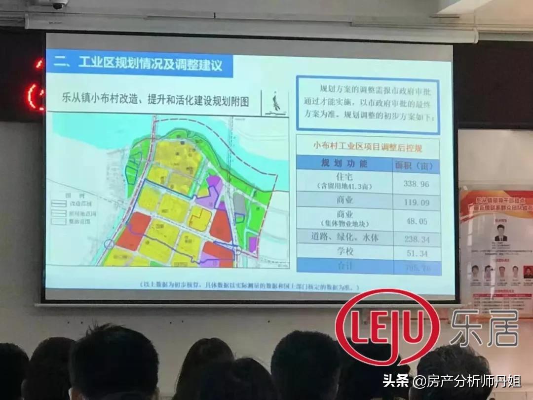 佛山顺德大良旧改项目,顺德旧改工业园项目