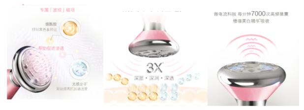 olay超级品牌日,olay礼盒美白