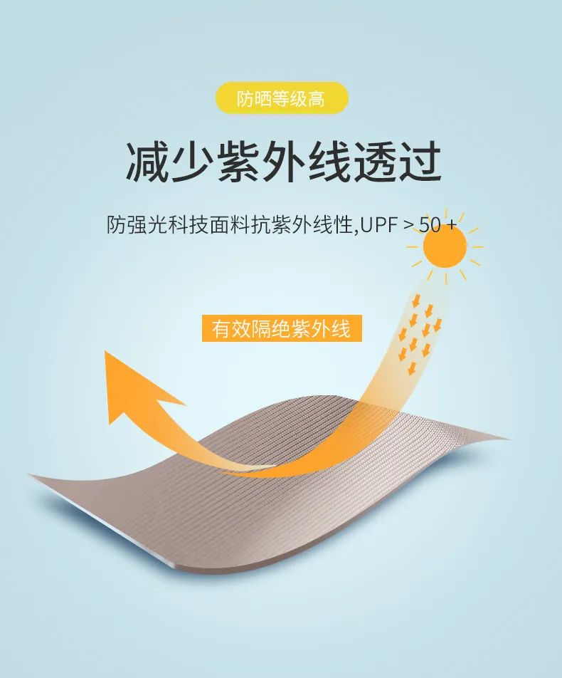 国产爆款“皮肤衣”！穿上立降9度，隔离99%紫外线，1件顶3瓶防晒