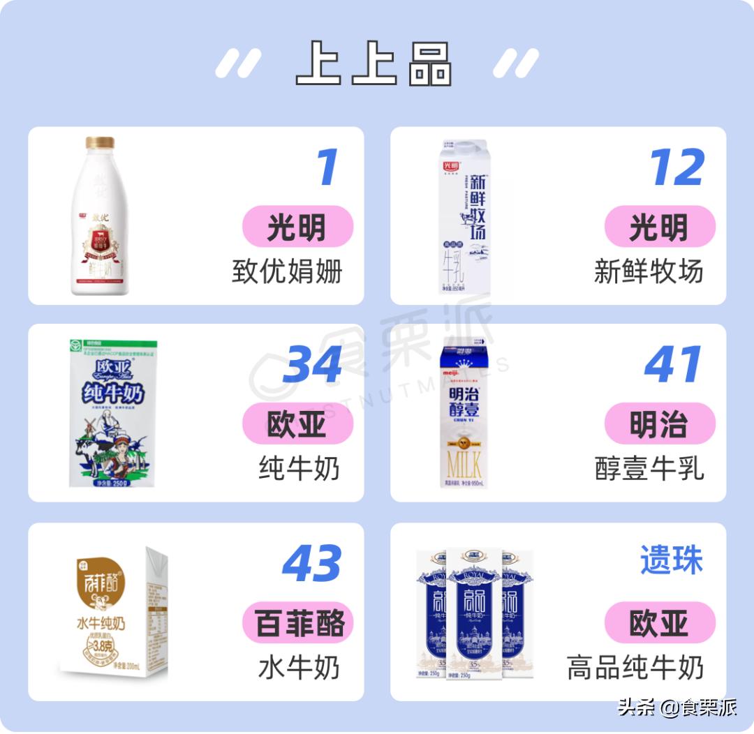 公认最好喝的5款纯牛奶,公认最好喝的5款纯牛奶排名