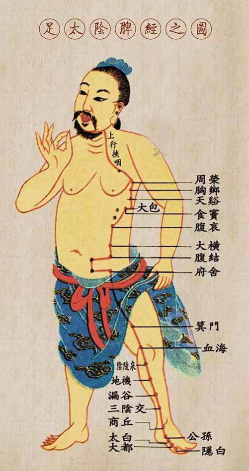 中医界百年中医存废之争,中医存废之争