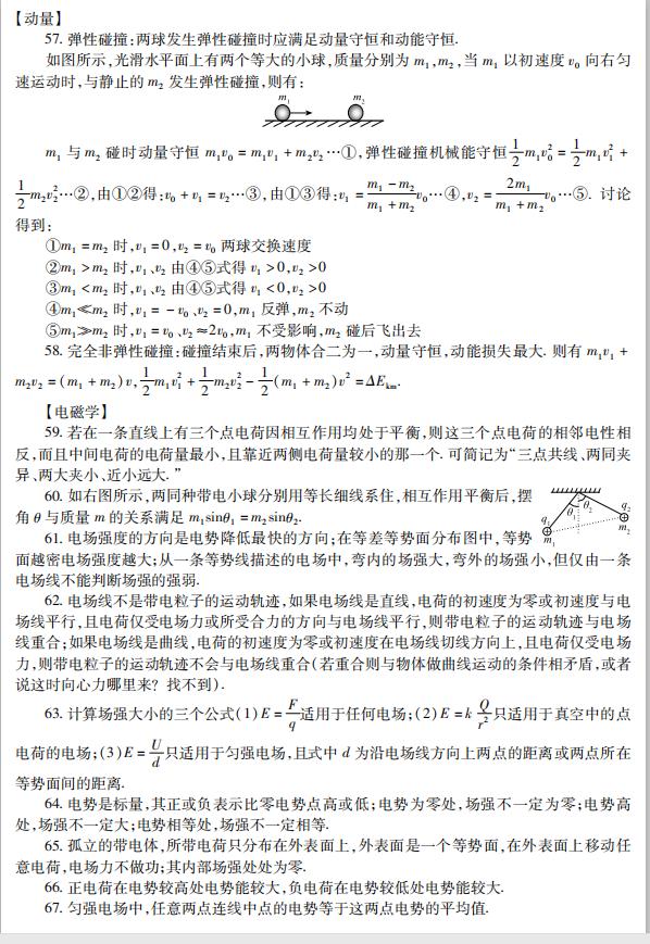 高中物理必考的398道题,高中物理60道必做题