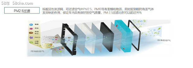 标致雪铁龙和沃尔沃安全性,沃尔沃和雪铁龙哪个安全性好