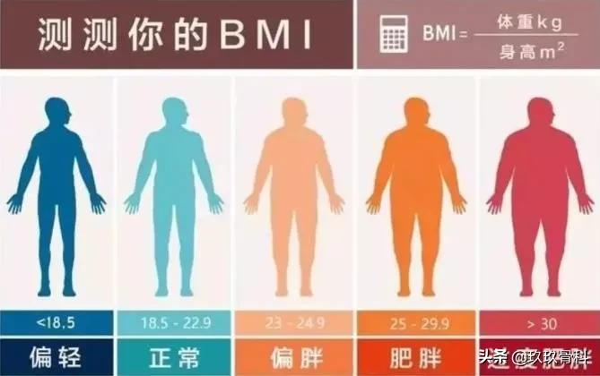 “老寒腿”≠风湿病，医生和你聊聊膝关节炎的日常保养和治疗