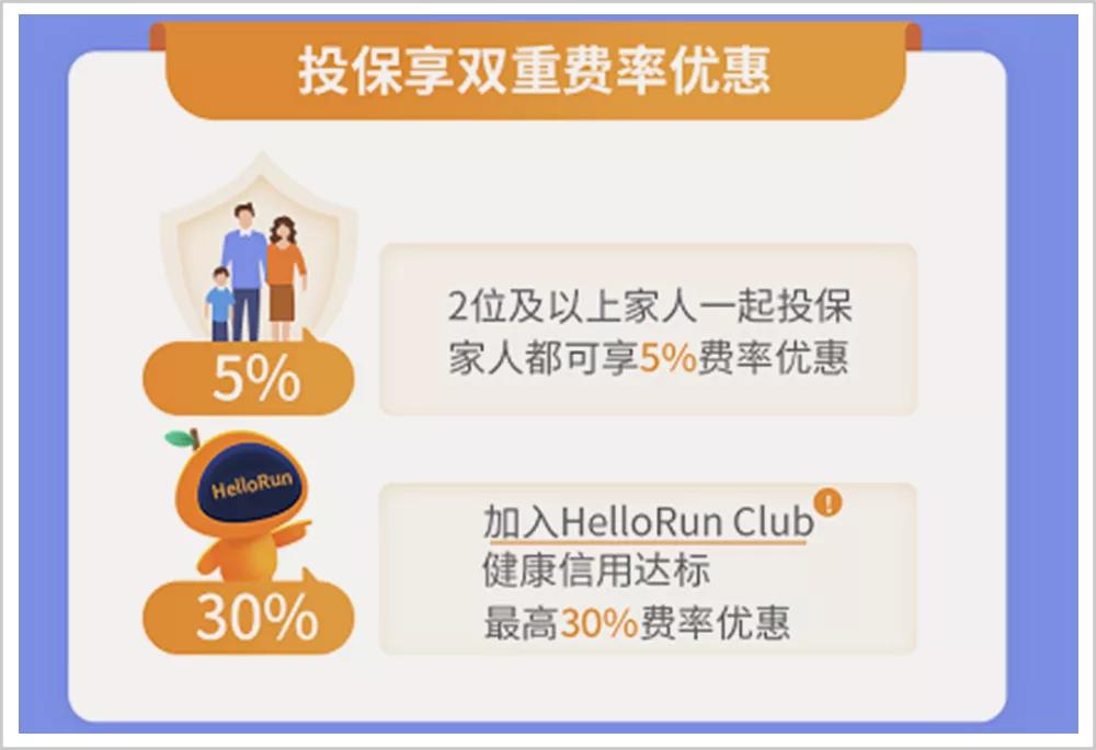 防癌险有没有理赔成功的,重疾保险踩坑