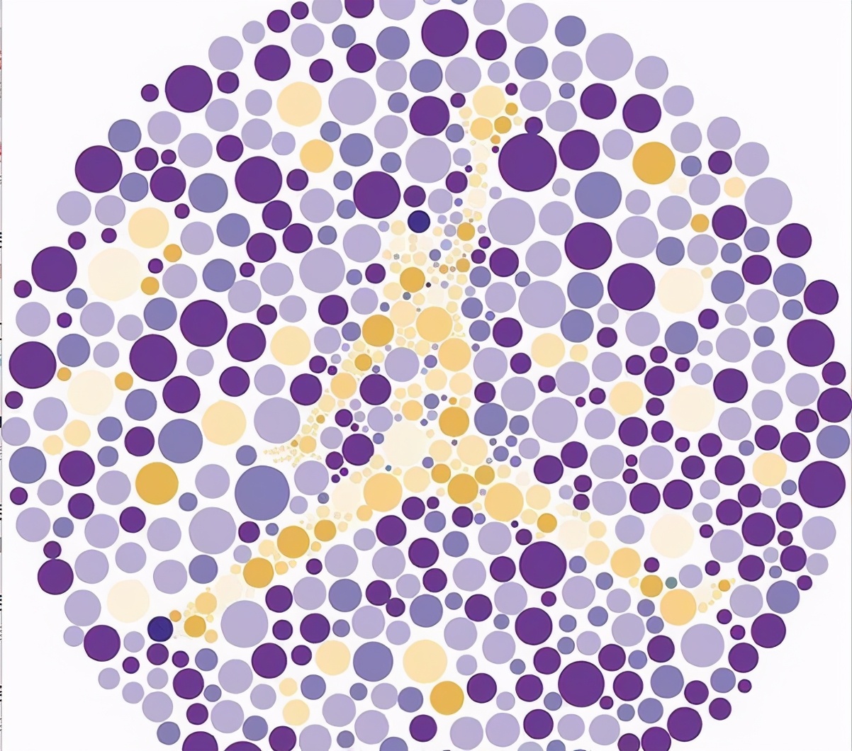 驾考色盲测试常用的七张图,2021驾考色盲图片测试图表及答案