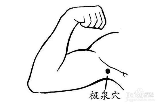 穴位知识分享！非常简单的中医穴位，按一按解决日常生活小毛病