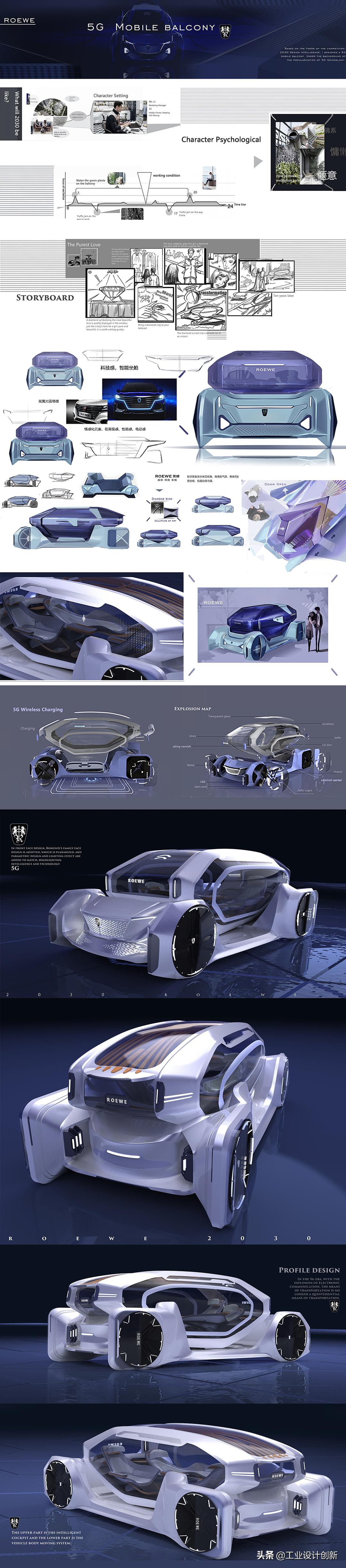 毕业季|鲁迅美术学院2020毕业季工业设计学院篇