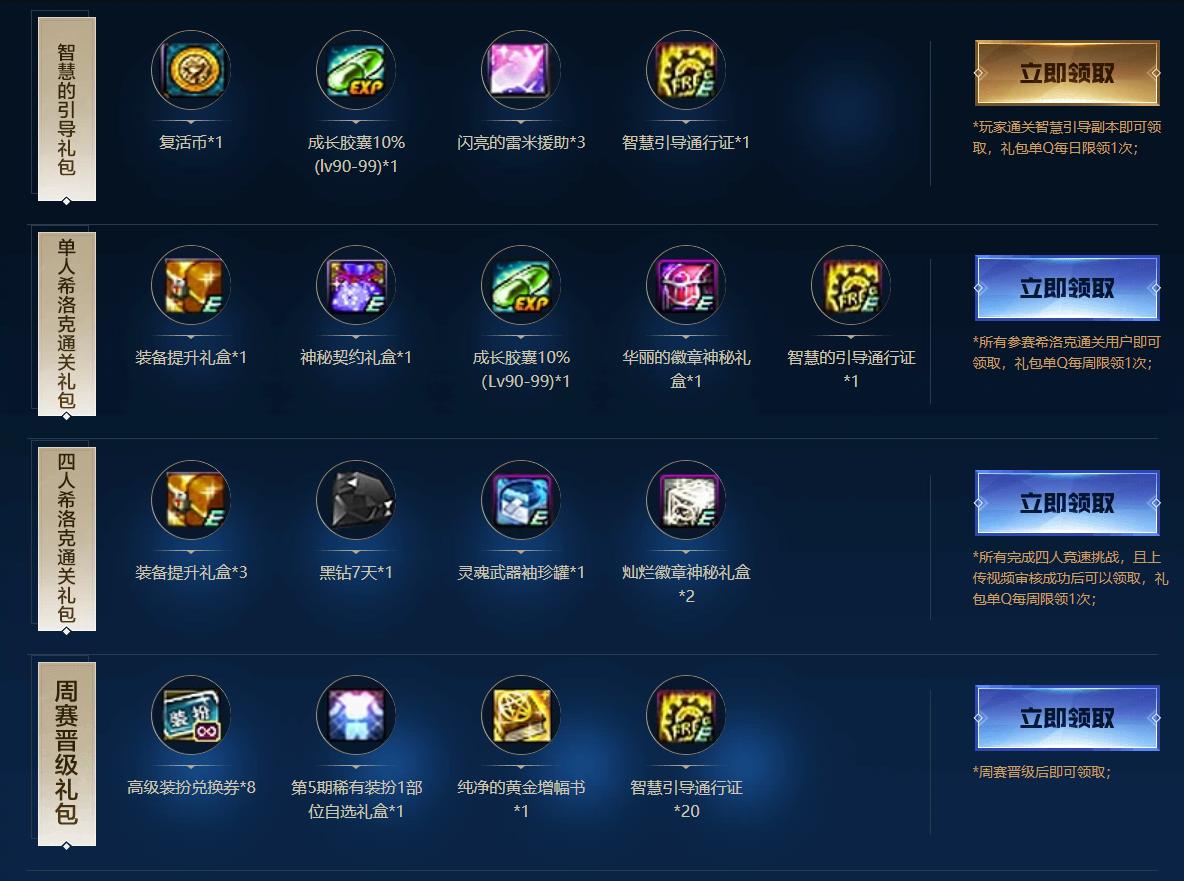 dnf最近的黄金增幅书活动,dnf新春充点券活动