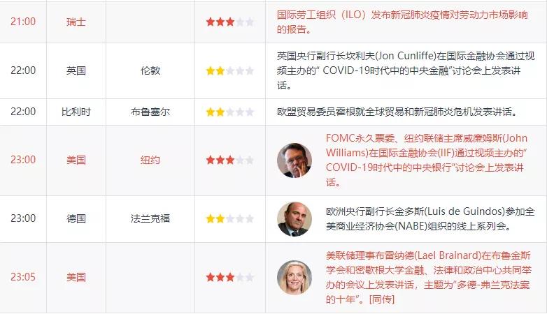 黄金原油即时分析,下周原油黄金预测分析图