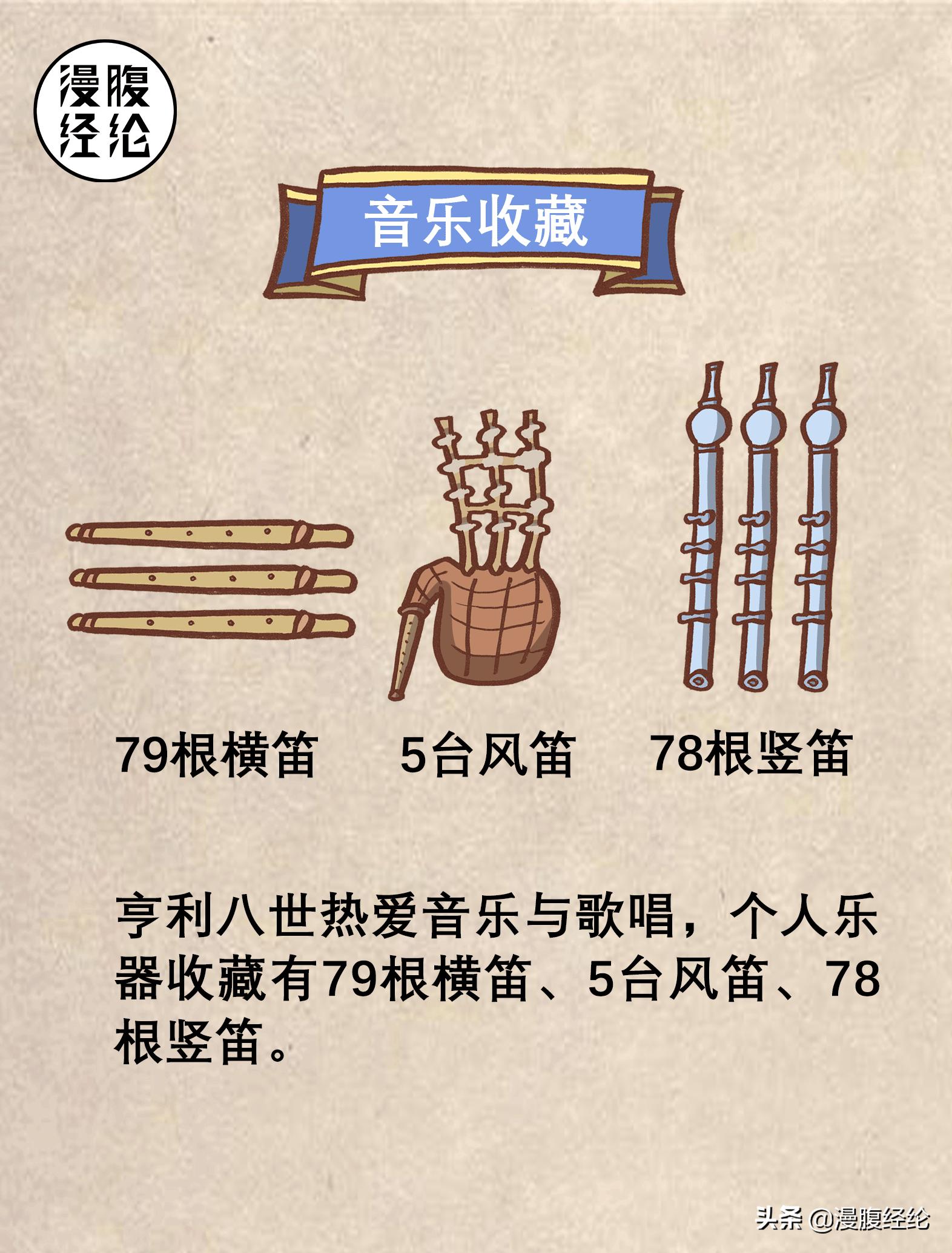 马刺之战英王亨利八世,三分钟看懂亨利八世