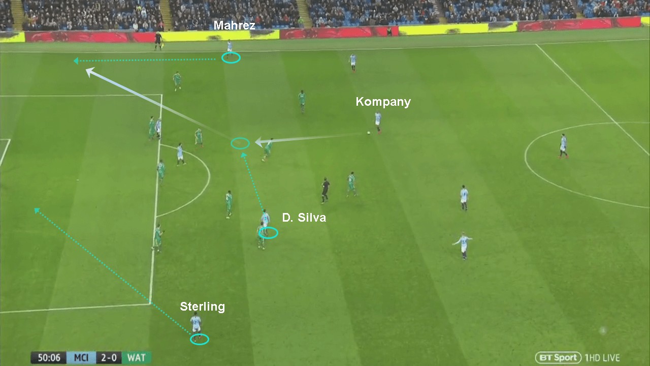 斯特林独造4球,斯特林成长旅程