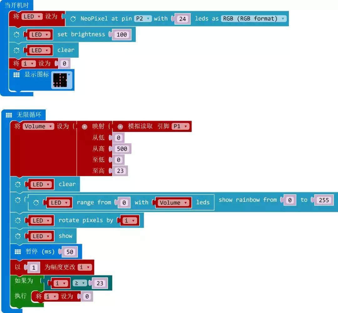 律动荆棘皇冠CrownofThorns