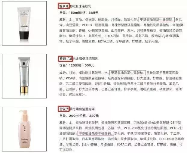 一款洗发水好用就要用到天荒地老,推荐几款洗发水要洗完很香的