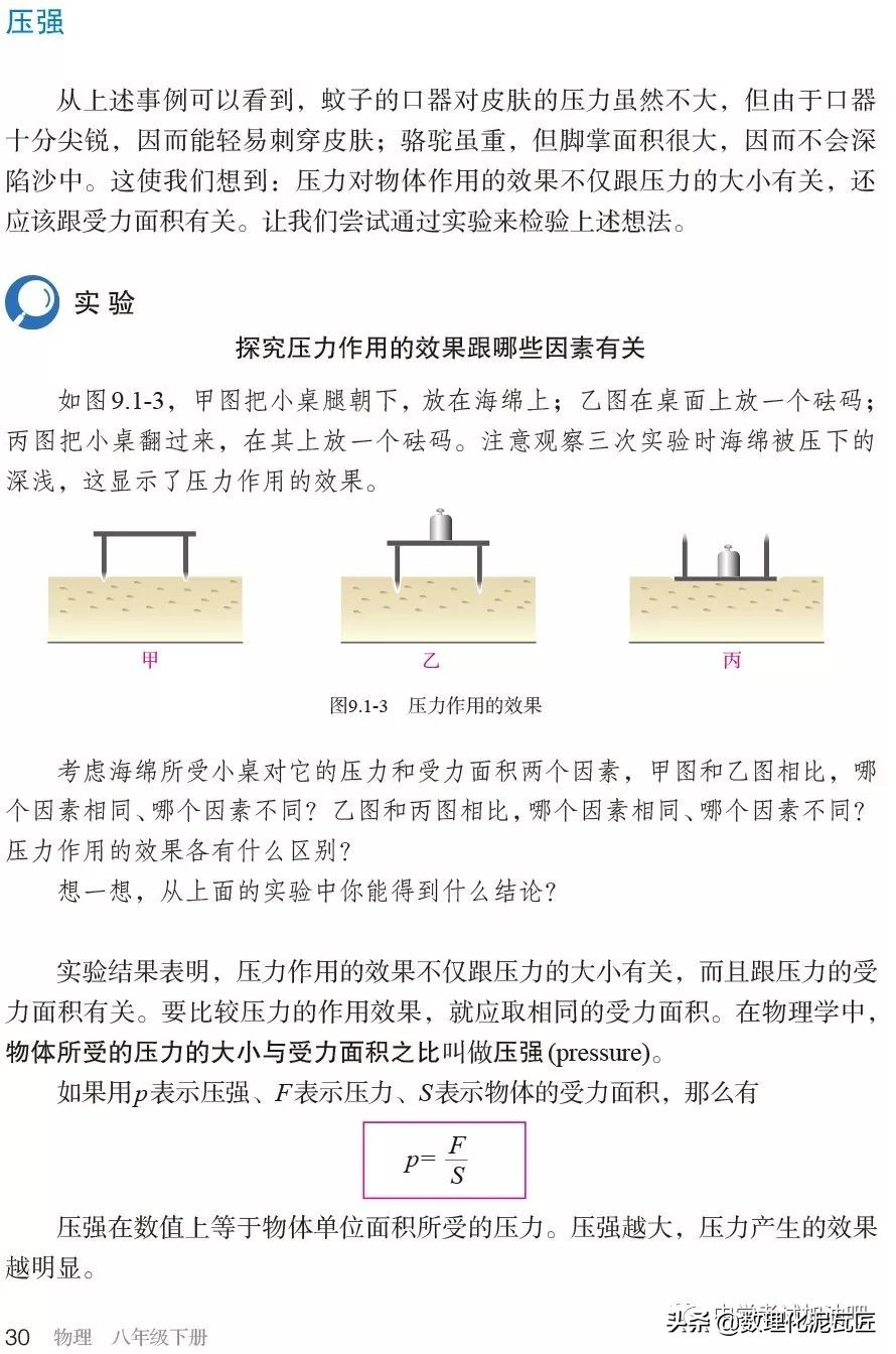 寒假八年级物理预习教辅,人教版八年级下册物理预习笔记