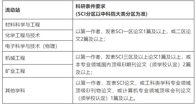 待遇好！山西一大批好单位急聘！医院、学校、铁路、银行……