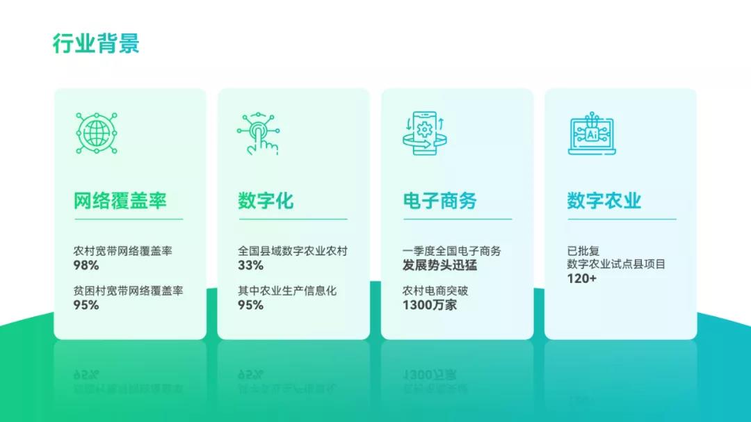 掌握这些ppt小技巧,一定要学会的ppt神技巧
