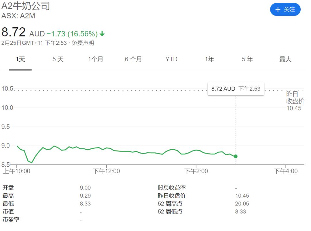中国代购澳大利亚奶粉,澳洲代购中国奶粉安全吗