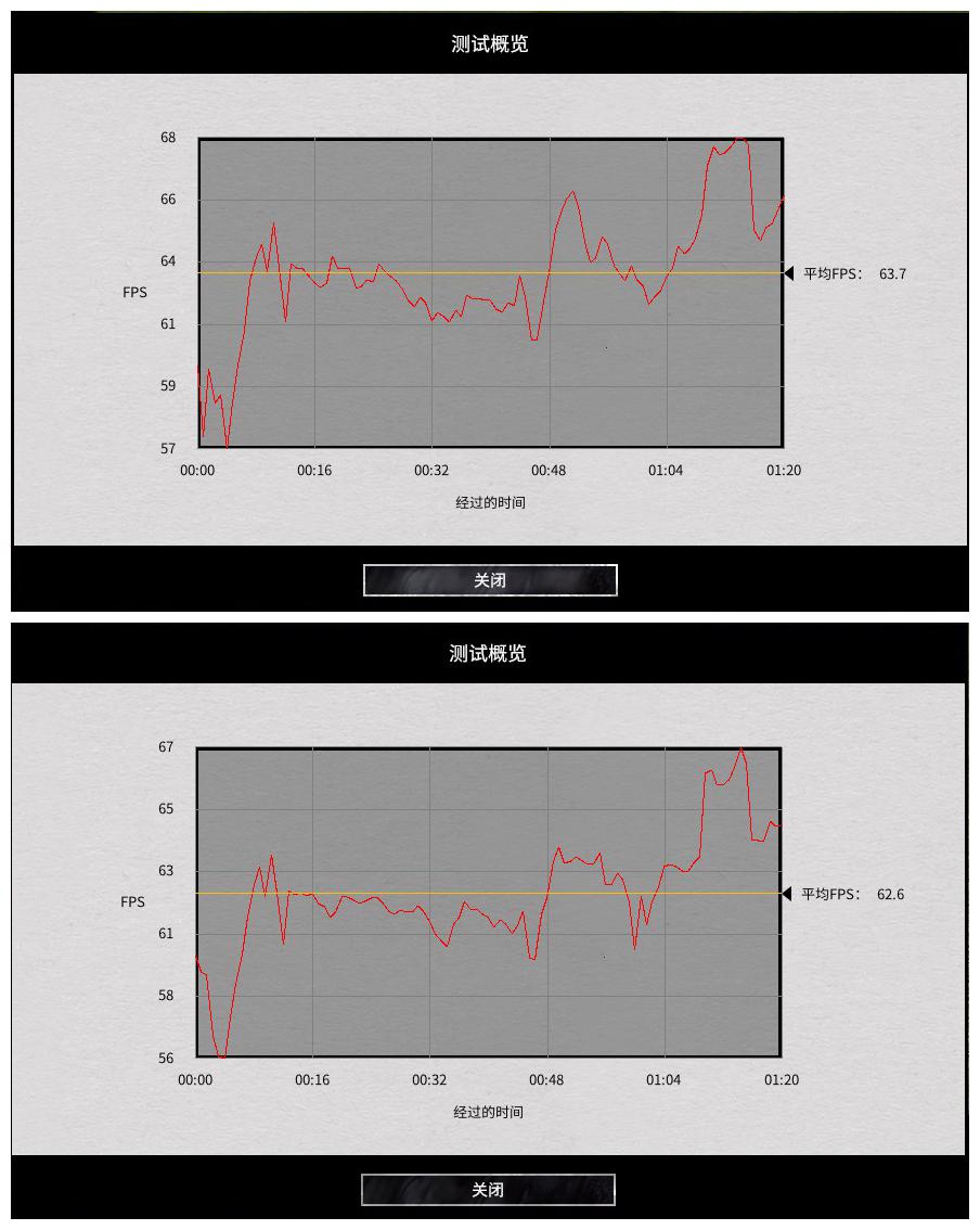千元以内处理器最好的,千元处理器哪一款性价比高