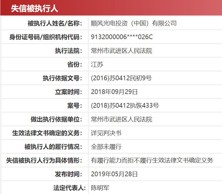 常州顺风光电有限公司2019年,顺风光电接盘事件的经济影响分析