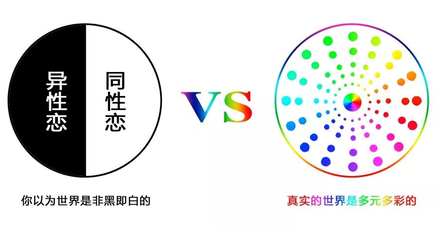 父母怀疑孩子取向怎么办,家长怀疑孩子心理有疾病怎么办