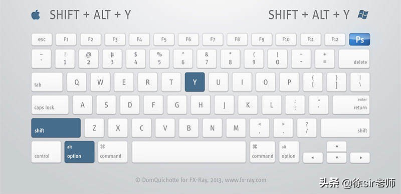 photoshop各快捷键用法,超详细photoshop快捷键大全