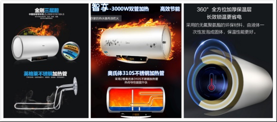 海尔电热水器1500w50升价格,海尔电热水器哪个系列比较实惠