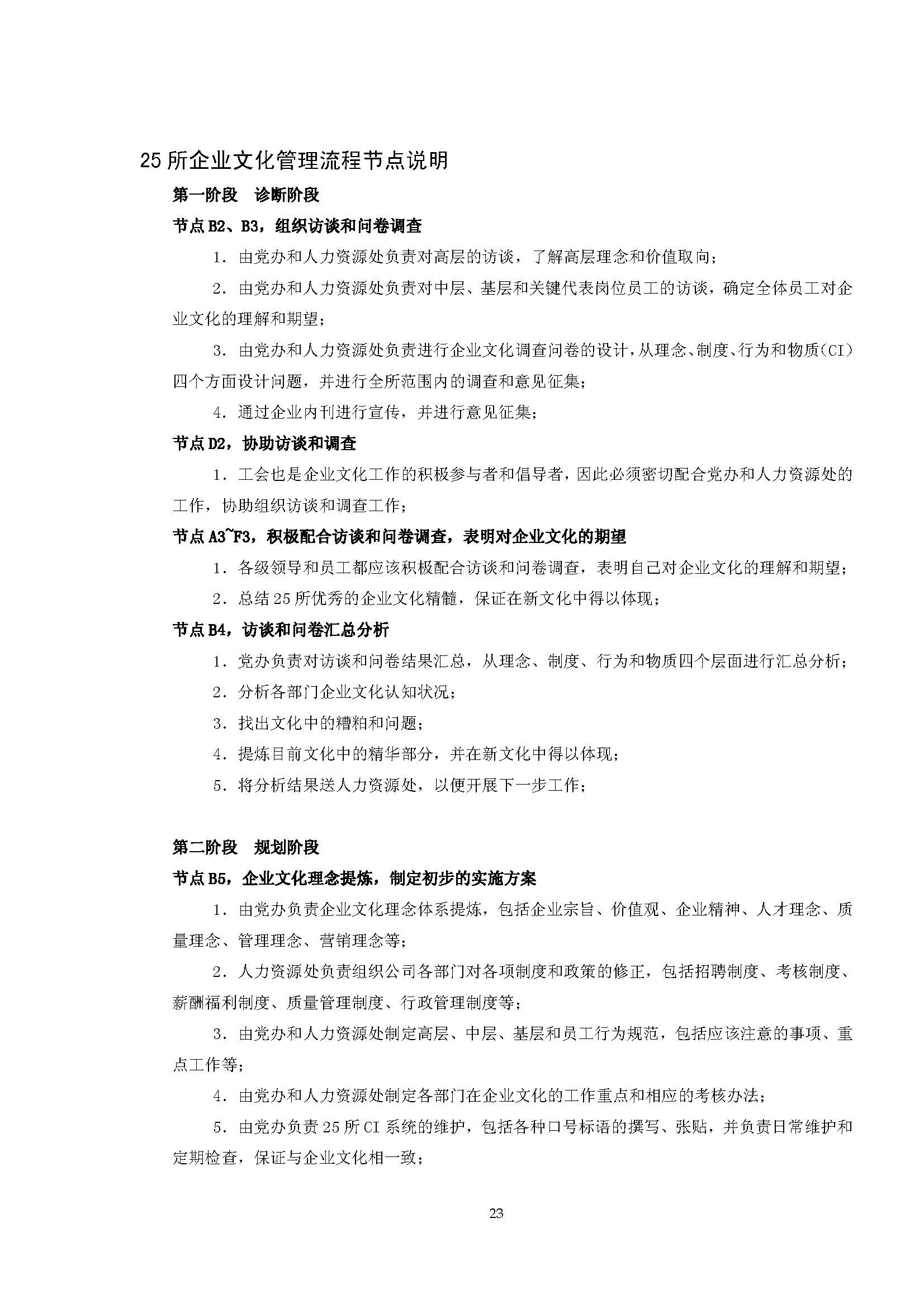 企业文化建设案例,企业文化建设实例