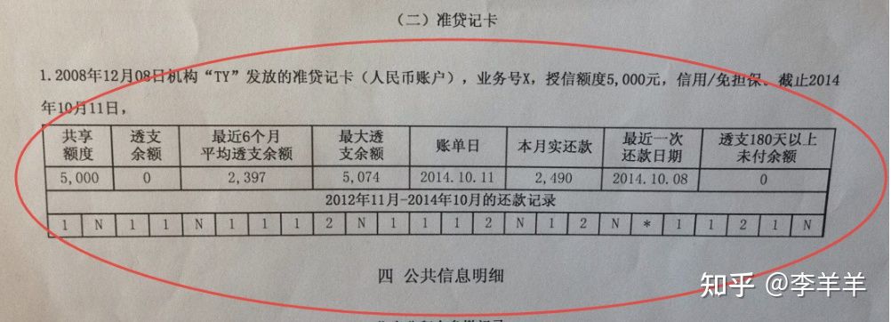 个人征信与个人征信详细版一样吗,征信报告怎么看征信有没有问题