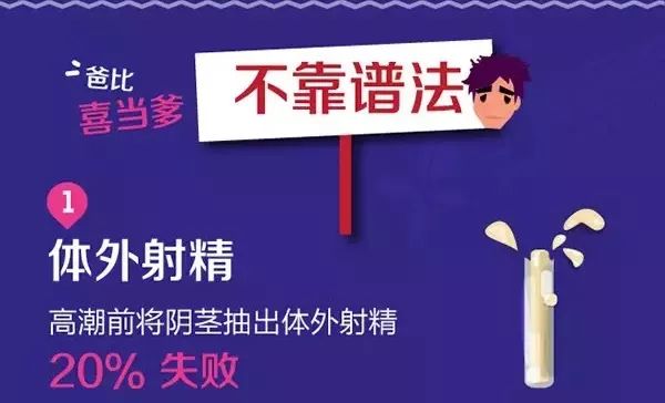 20岁女孩第四次人流,二十一岁女孩人流五次