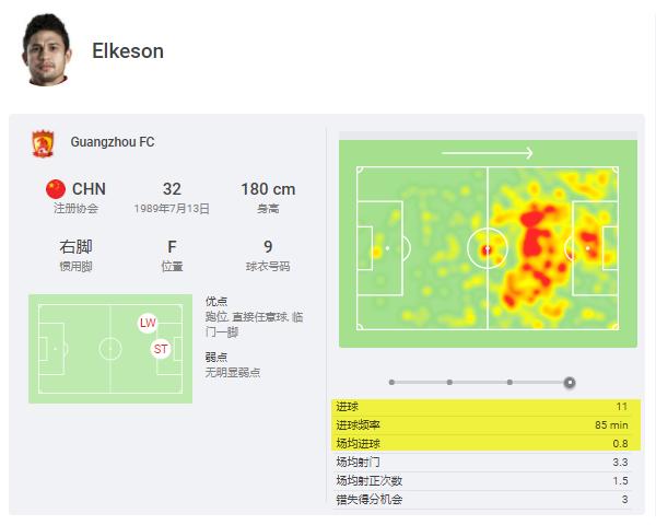 国足李铁球场指导,国足李铁打法教学