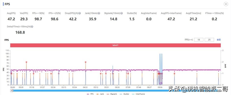 redmi快速上手,redmi开箱后摔成碎屏了
