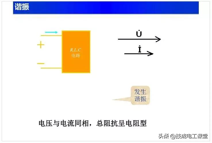 电子电路元件基础知识讲解,电子电路基础知识54讲