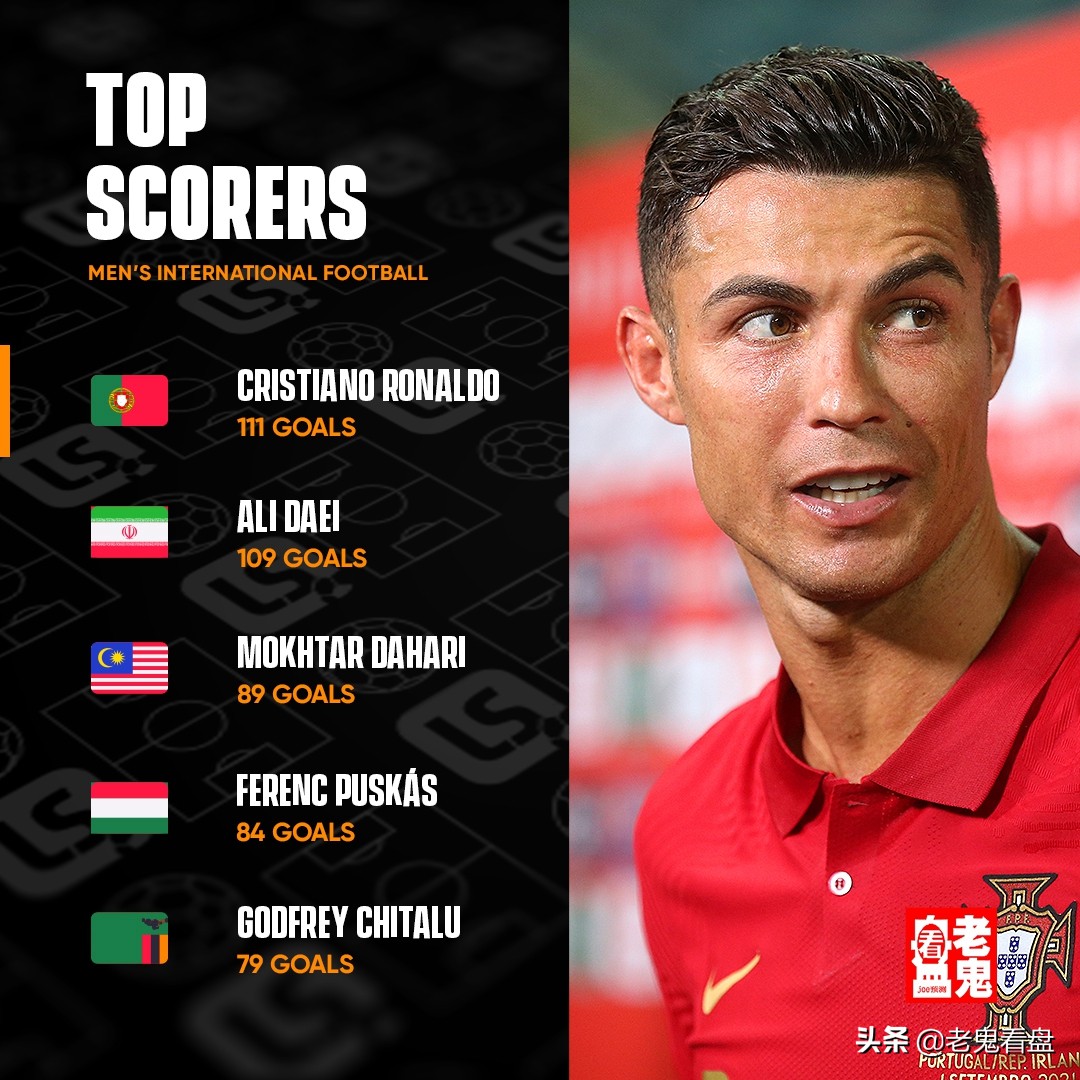 曼联官宣c罗球衣号码,曼联官宣c罗抵达曼彻斯特