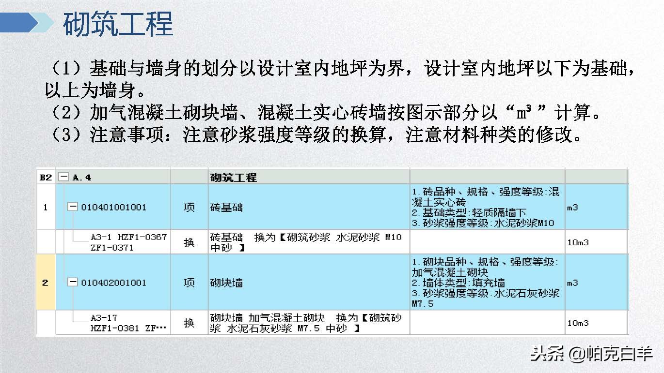 广联达电力计价软件视频教程,广联达计价软件及应用教程