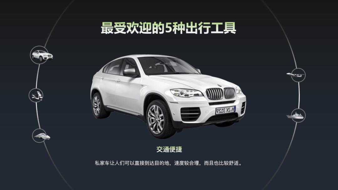 ppt怎么做高逼格的动画,ppt中如何做一个轴对称翻转的动画