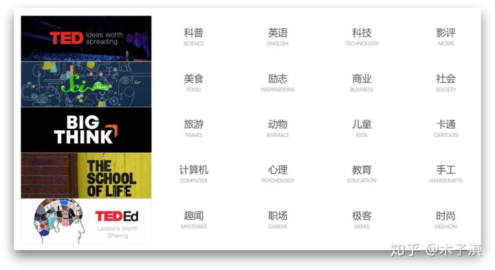 这个自学网站可以省几百万了，长得帅的已经在学习的路上了