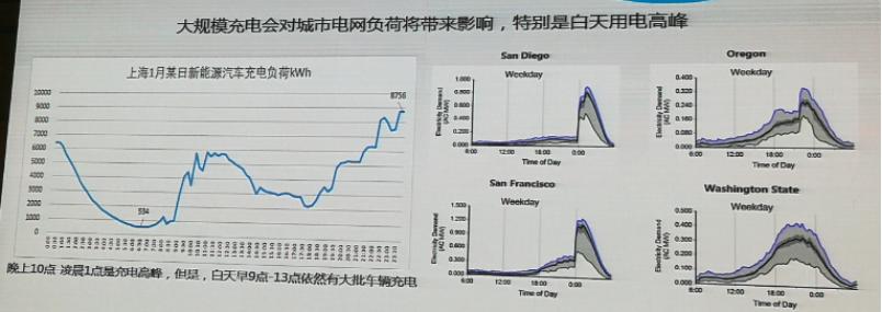 别克velite5二手试驾,别克velite5增程版